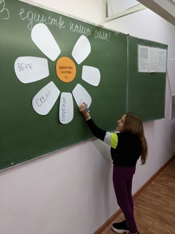 Познавательный урок-викторина по истории «В единстве наша сила!»